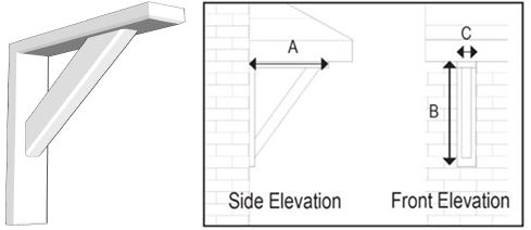 Gallows Brackets