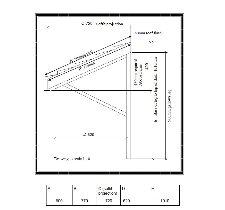 Medway Vaulted Bracket